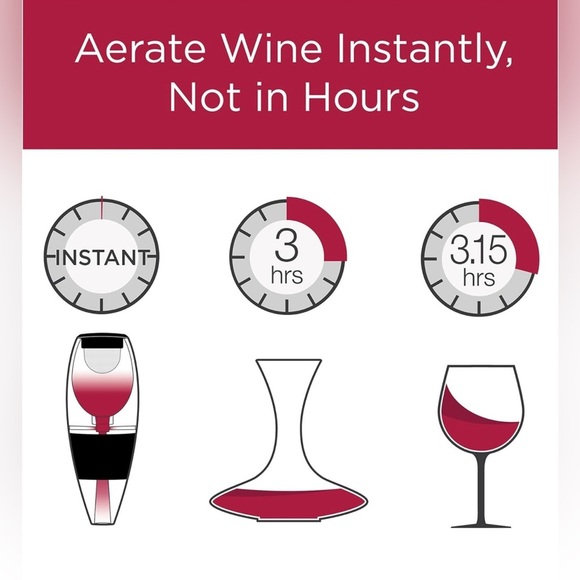 Venturi Red Wine Aerator Enhances Base Flavors for a Smoother Finish, Black - Picture 4 of 6